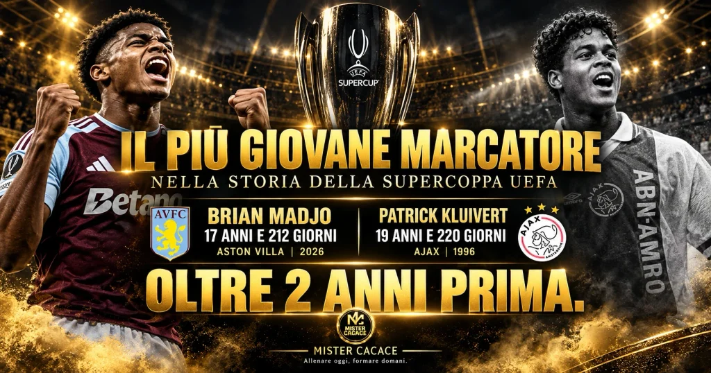 Brian Madjo più giovane marcatore Supercoppa UEFA confronto Patrick Kluivert