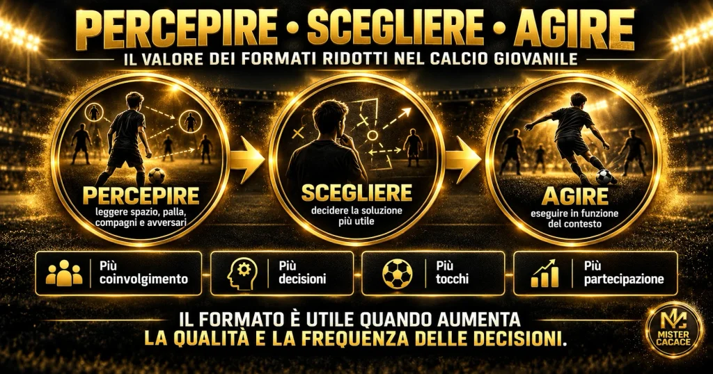 Formati ridotti nel calcio giovanile e processo percepire scegliere agire
