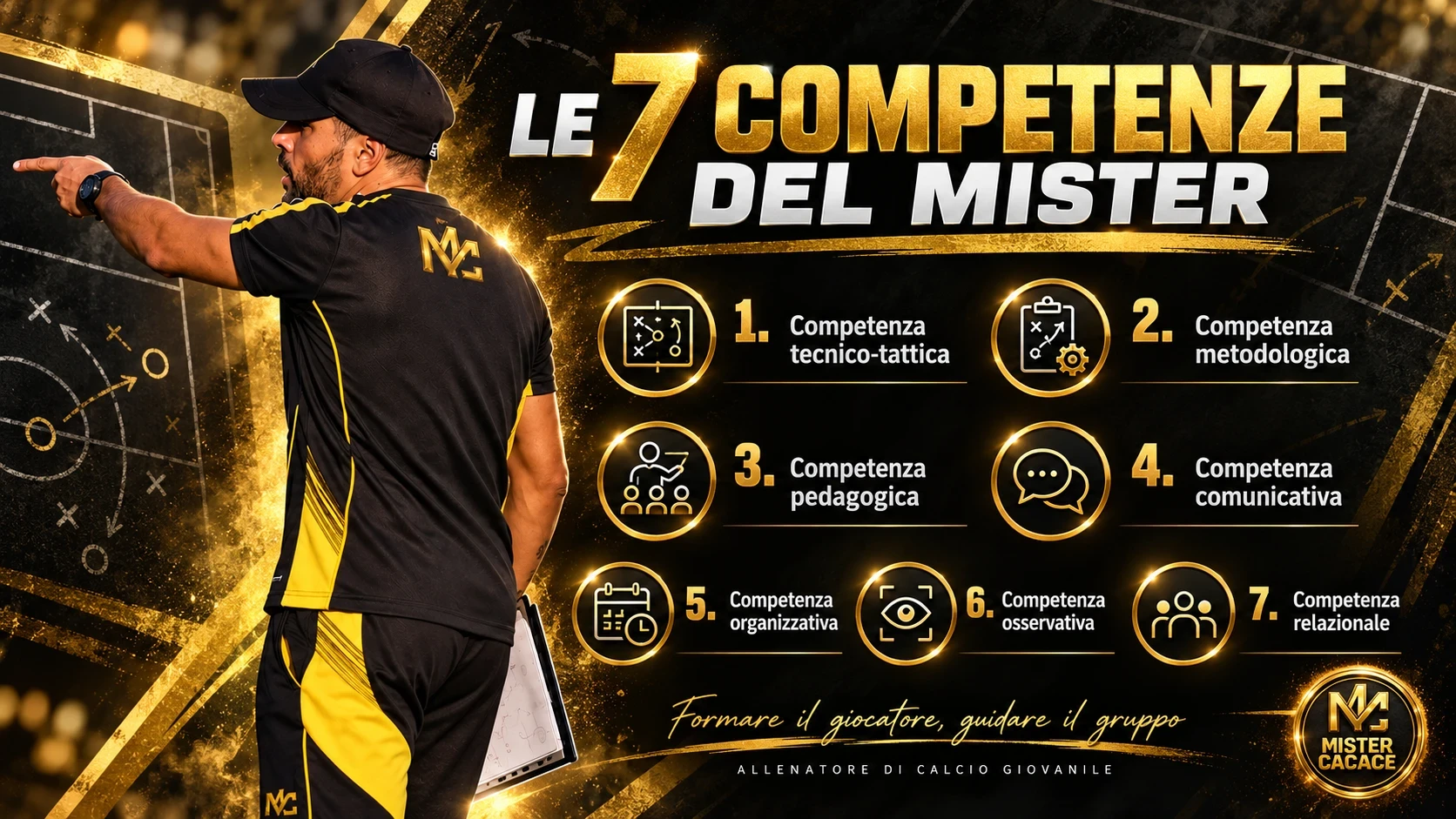 Le sette competenze dell'allenatore di calcio giovanile: tecnica, metodologia, pedagogia, comunicazione, organizzazione, osservazione e relazioni