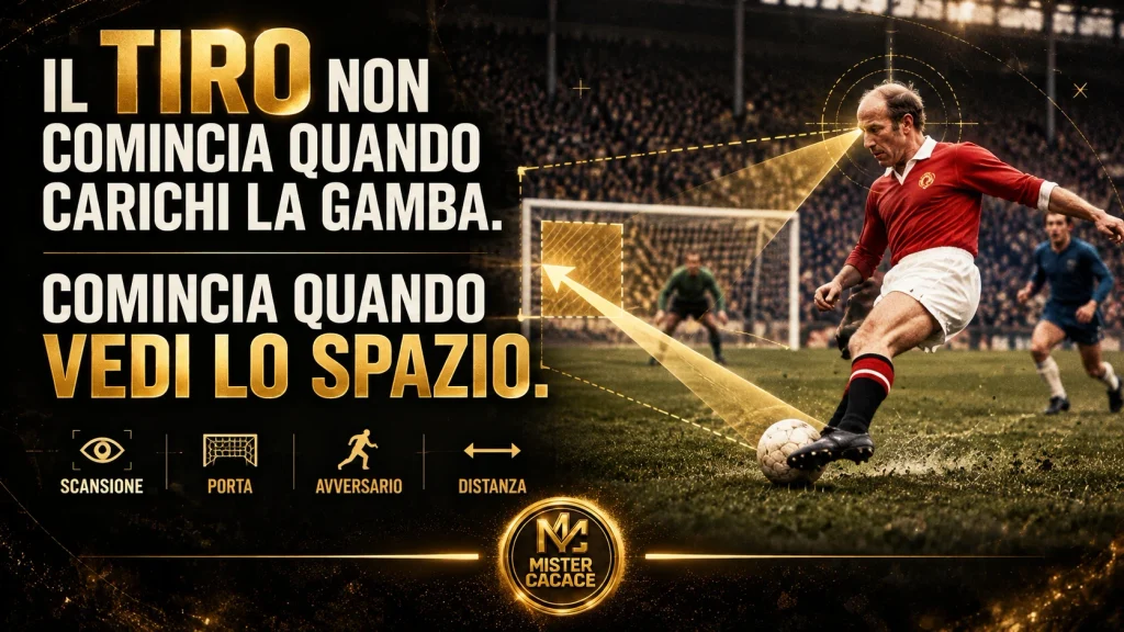 Bobby Charlton e il tiro: scansione dello spazio prima della conclusione