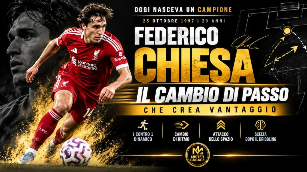 Federico Chiesa e l'1 contro 1: il cambio di passo che crea vantaggio.